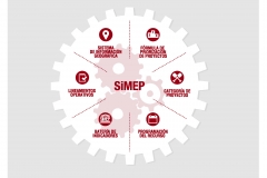 Resumen ejecutivo SIMEP impresión_Page_16